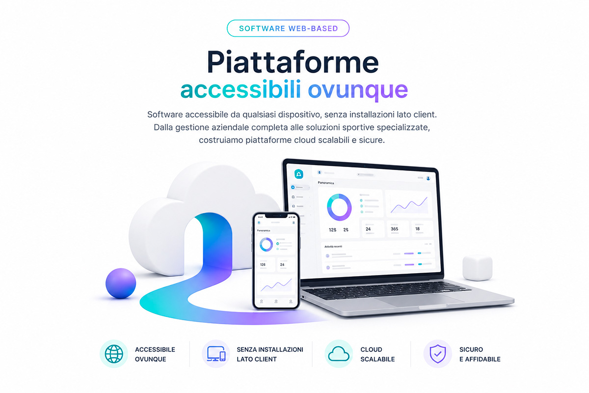 Software Web-Based logxy